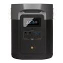 Ecoflow Delta 2